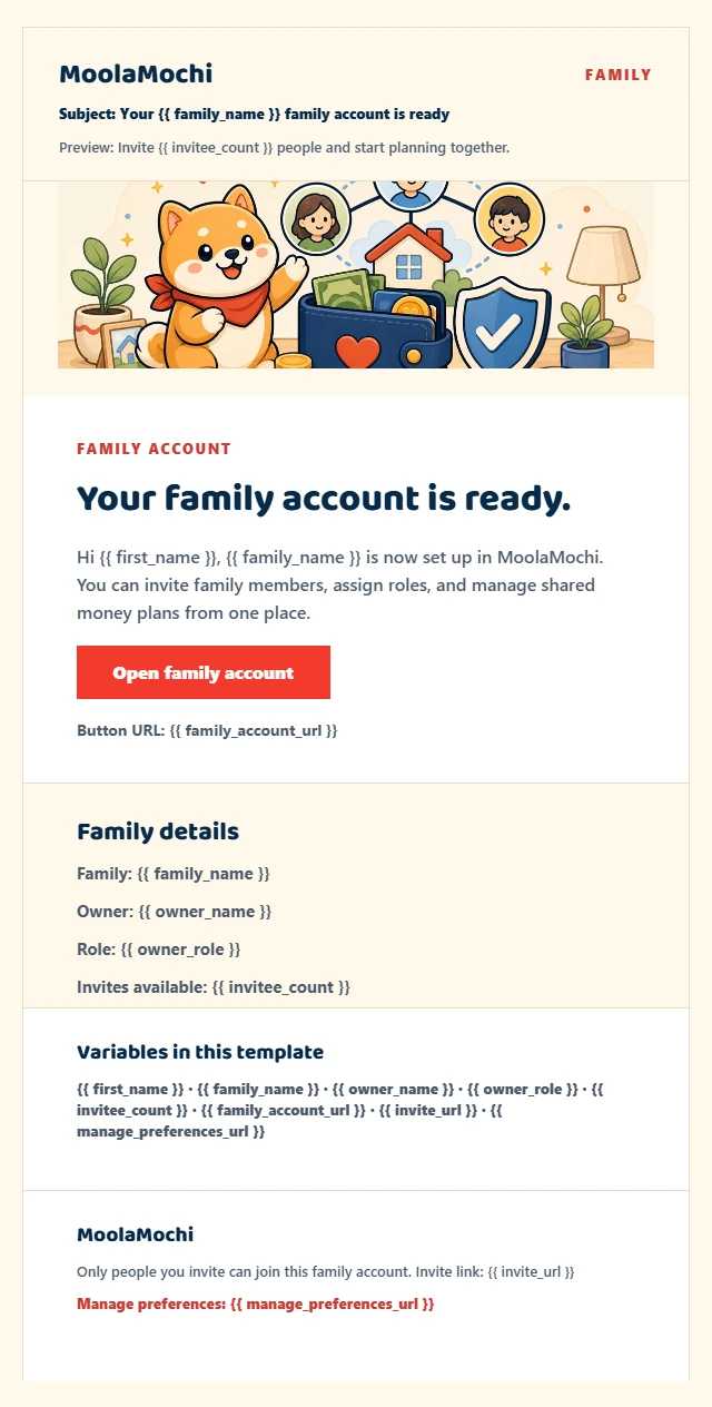 A MoolaMochi family account email artboard in Paper