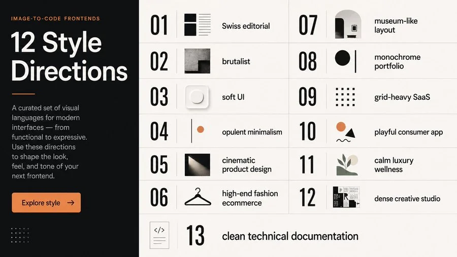 12 Style Directions table